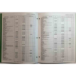 CBS Catalogue 1986 July/Juillet Nice price levyluettelo Painotuote