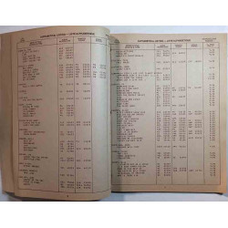 WEA Music of Canada LTD. : Alphabetical / Numerical Catalogue - Printed matter