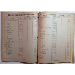 WEA Music of Canada LTD. : Alphabetical / Numerical Catalogue - Printed matter