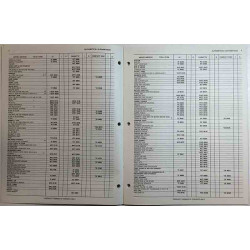 CBS the music people 1986 July/Juillet Alphabetical catalogue Painotuote