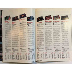 Ultimate guide to blank tapes : 40 of the hottest cassettes reviewed and rated - Printed matter