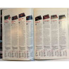 Ultimate guide to blank tapes : 40 of the hottest cassettes reviewed and rated - Printed matter